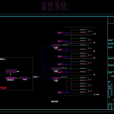会议室智能化CAD