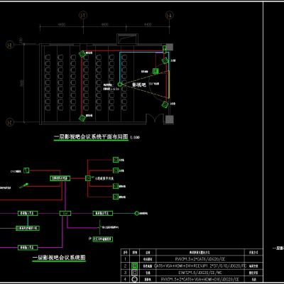 会议室智能化CAD
