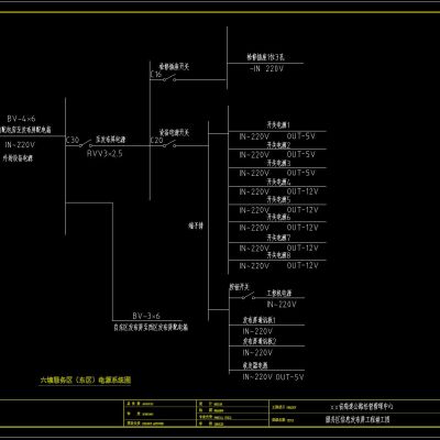 某高速公路服务区监控系统改造工程