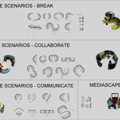 国外办公家具图块