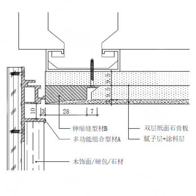 【动态块】各种收口节点，柜体，桌台，家具，五金类详图