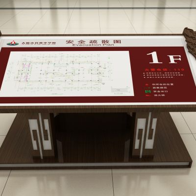 中式楼层导视牌