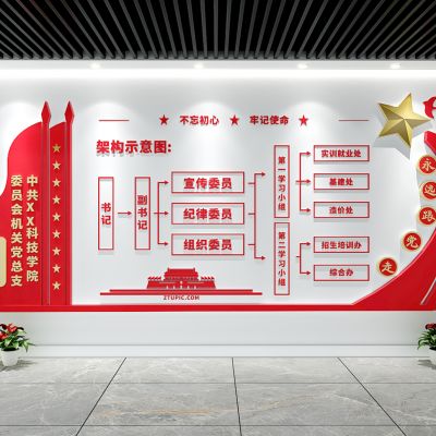 党支部组织结构图