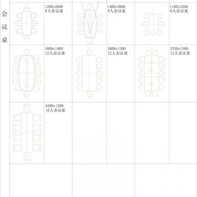 CAD家装公工装图集，图库，办公会议桌椅，沙发，电器，餐厅桌椅，植物，装饰，洁具