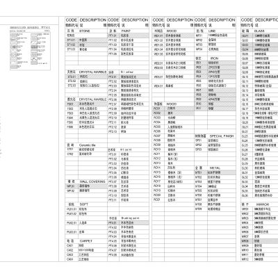 公工装娱乐会所展厅材料表，物料表，CAD施工图