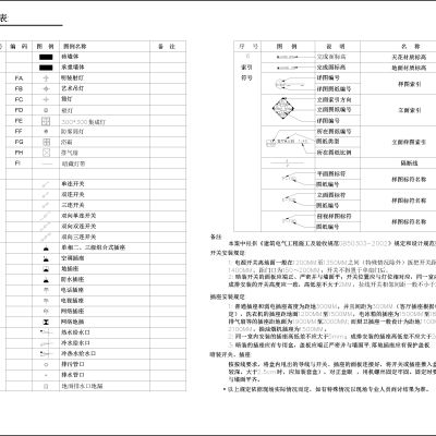 公工装娱乐会所展厅施工说明，设计说明，图例，CAD施工图