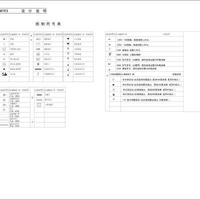 工公装餐饮餐厅设计说明，图例，CAD施工图