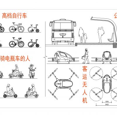 交通工具：高档车、公交站、无人机