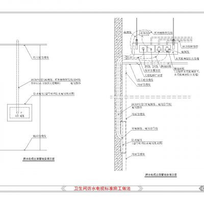 卫生间防水电视标准施工做法