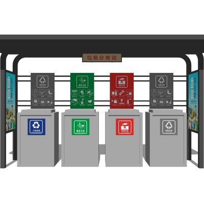 现代垃圾桶垃圾箱垃圾分类房标准分类垃圾站小区垃圾分类站垃圾回收站小区垃圾分类