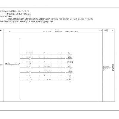 酒吧室内装修CAD施工图+预算