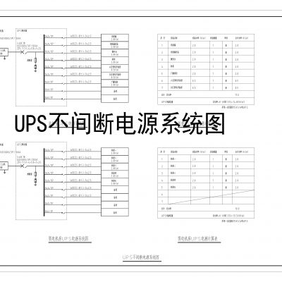 机房工程系统图常用弱电CAD