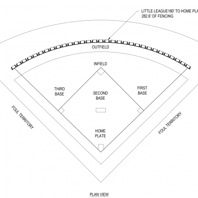 棒球场平面图布局