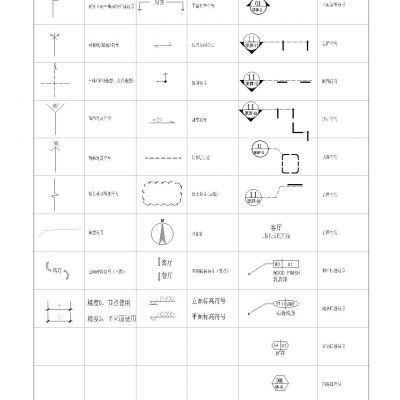 平面注释CAD动态块