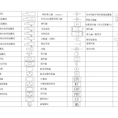 电气CAD图例