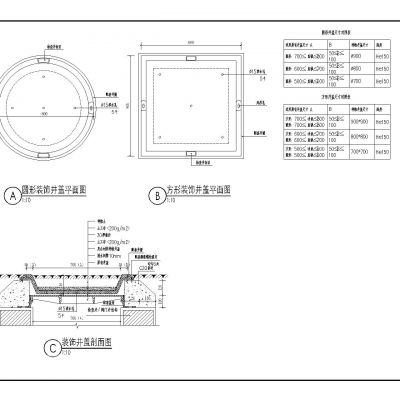 装饰井盖做法CAD大样