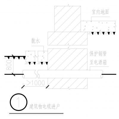 电缆敷设CAD大样详图
