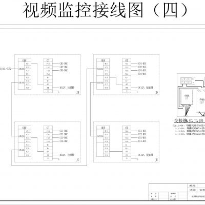周界视频监控CAD