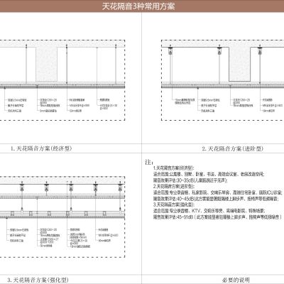 天花隔音三种常用方案
