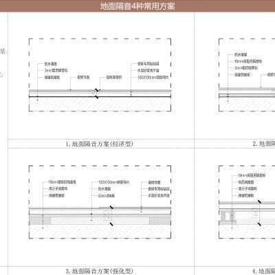 地面隔音4种常用方案